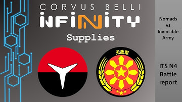 Fast Panda Gaming: Infinity N4 Battle Report - Supplies (Nomads Invincible Army) Tournament practice