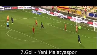 Anastasios Bakasetas Trabzonspor Daki Leri15