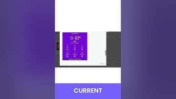 3 Best WordPress Plugins for Weather Widgets