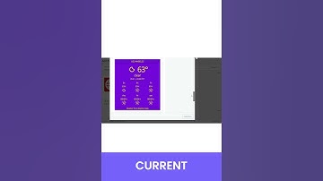 3 Best WordPress Plugins for Weather Widgets