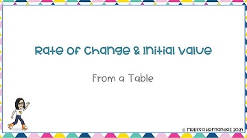 7.7A Rate of Change & Initial Value from a Table