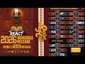 Commanders 2026-27 Schedule & Playoff Outlook 🏈