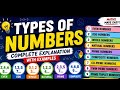 Types of Numbers in Maths |Complete Explanation with Examples | Part - 1 |