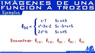 Imágenes de una función a trozos Imágenes de una función a trozos