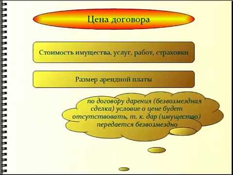 Юридическая грамотность для каждого. Базовые знания от адвоката