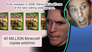 [Jerma] Streamer Eyes