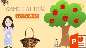 TRÒ CHƠI HÁI TRÁI TƯƠNG TÁC POWERPOINT