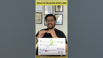 How to Increase your Profit with Trailing StopLoss | BankNifty Tips | #shorts #intraday #rishimoney