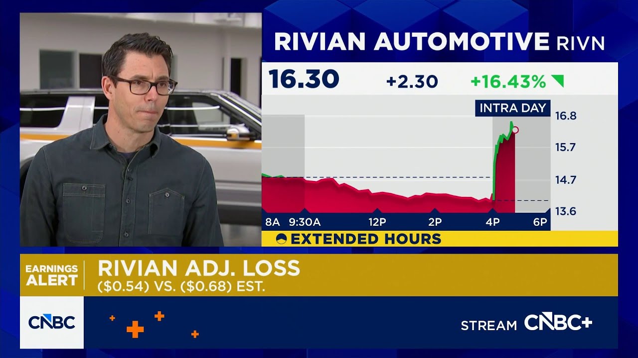 Rivian CEO on earnings, guidance: R2 deliveries expected to begin in Q2 ...