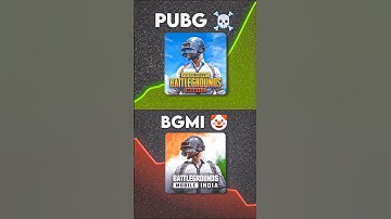 BGMI vs PUBG Mobile: The Truth About Lag, FPS Drops & Desync! | 120FPS Explained