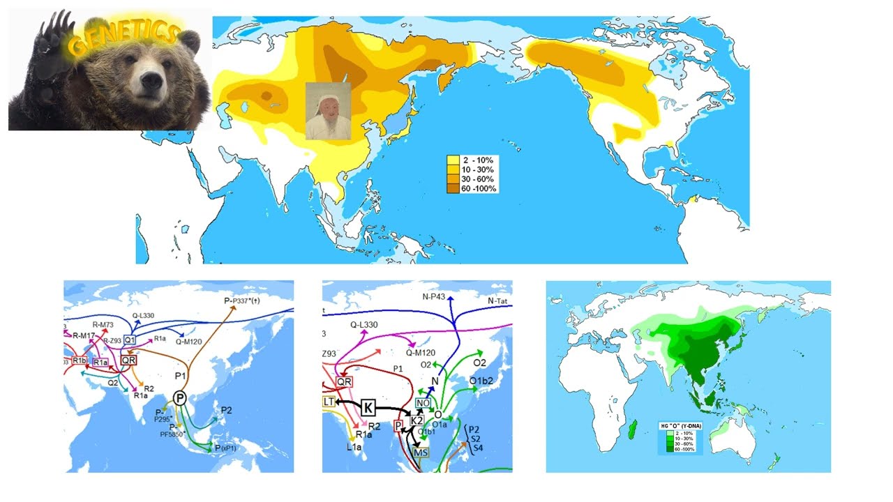 Nivkh: Language Isolates of the World