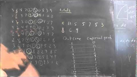 152 068 simulating coin flips and rolls of dice using random number table