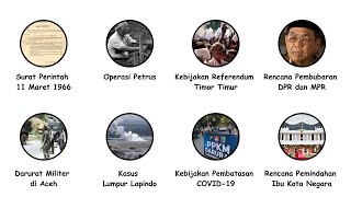 Download Lagu Semua Keputusan Presiden Indonesia Paling Kontroversial Dijelaskan ! MP3 Download Lagu Semua Keputusan Presiden Indonesia Paling Kontroversial Dijelaskan ! MP3