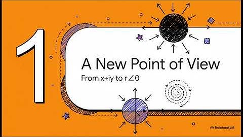 Complex Numbers as Geometry