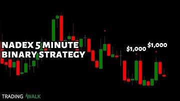 Nadex 5 Minute Binary Trend Scalping Strategy