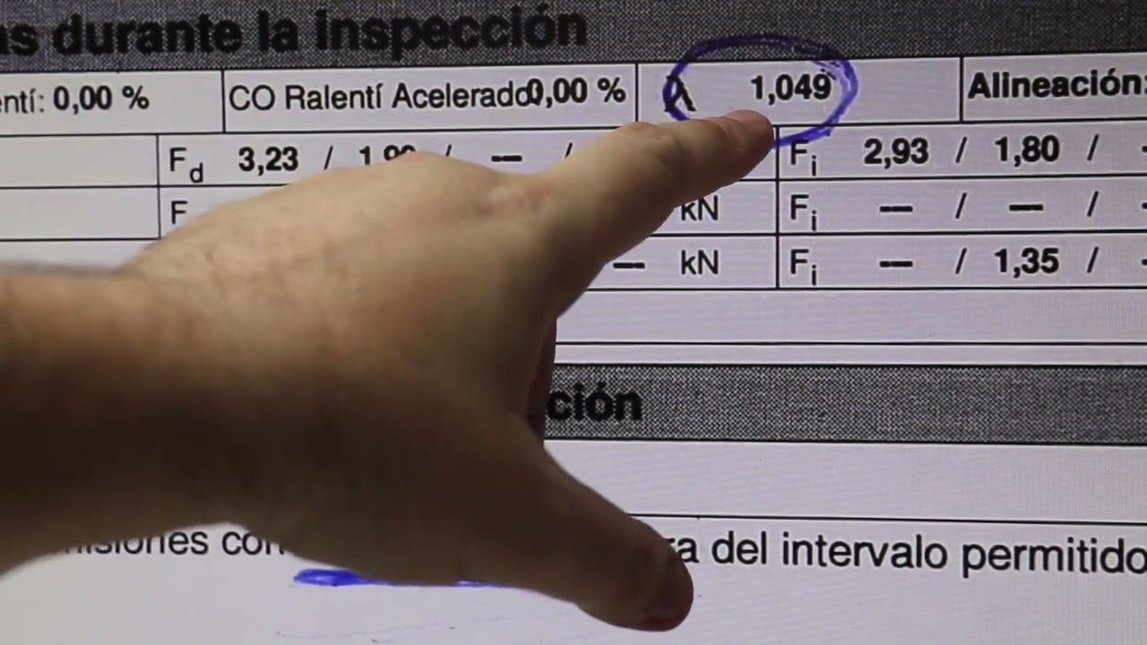 ITV desfavorable FALLO valor LAMBDA, intentó pasar la prueba de gases,CO, con filtro de aire quitado