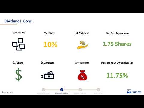 Dividends Vs Buybacks - Which Is Better?