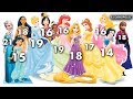 61 SECRETOS que NO SABIAS de LAS PRINCESAS DISNEY y NUNCA IMAGINASTE