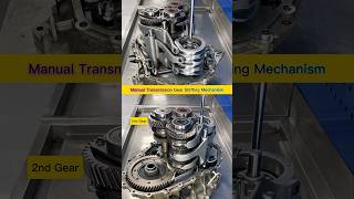 Inside Manual Gearbox: Amazing Synchromesh Gear Shift Fork Mechanism Working Smoothly! in Action! HD