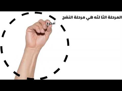 ثلاث مراحل للنضوج النفسي أثناء الآزمات