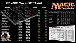 Ekim 2021'de Alpha kartları ve Magic The Gathering sürümleri için teklifler, fiyatlar, istatistikler