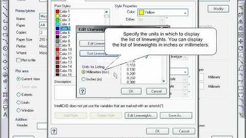 Editing the printing Style in ZWCAD