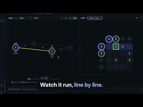 code visualizer for python