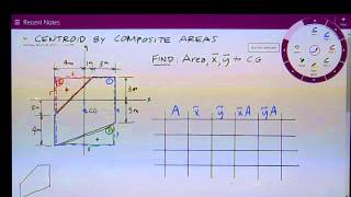 Centroid by Composite Areas