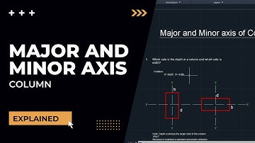 Major Axis and Minor Axis of Columns Explained