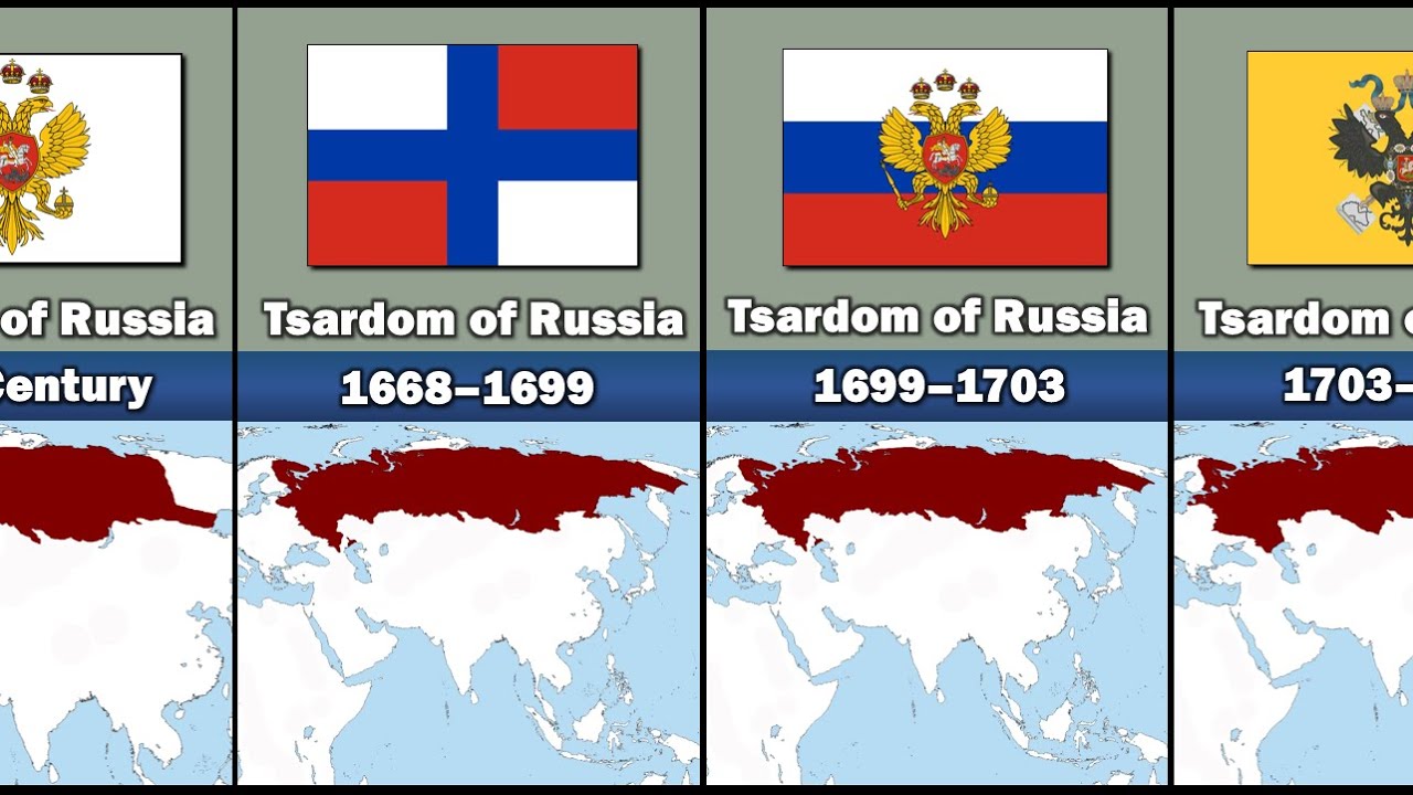 Russian Flag History. Every flag of Russia 862-2021. 