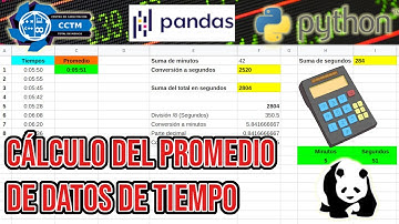 ⏰+🐼 ¿Cómo obtener el promedio de datos de tiempo en una columna? | Dataframe |Pandas|Python