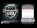 2019 U23 National Championships   Hutt Valley  Wellington vs Manawatu