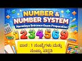 Navodaya maths lesson 1 ಸಂಖ್ಯೆಗಳು ಮತ್ತು ಸಂಖ್ಯಾ ಪದ್ಧತಿ#videofeed #viralvideo #video