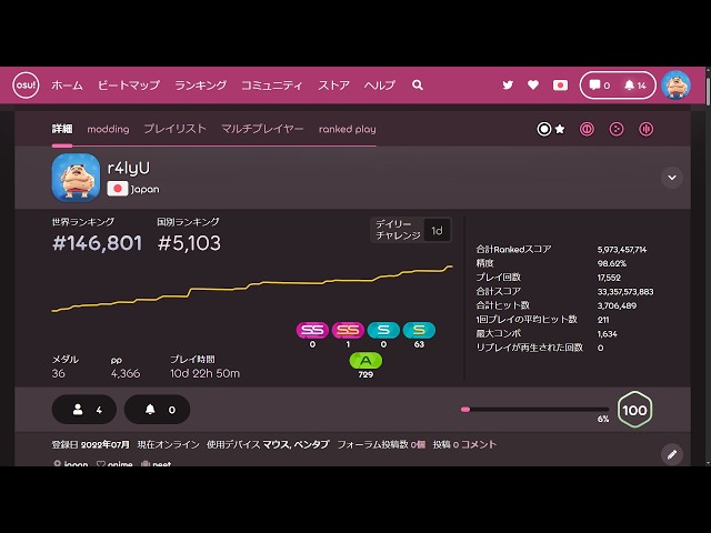 縦配信】OSUやります 4473pp～ - YouTube