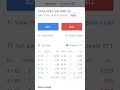 #Stockoptions buying btst trade 5900 profit 16/06/26