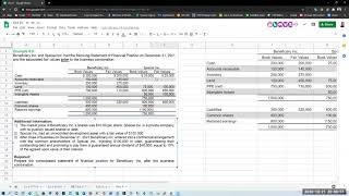 Business Combination Variable Interest Entity Example