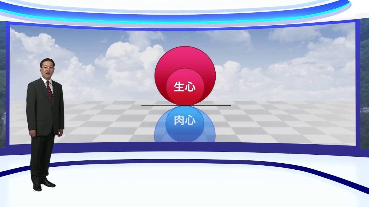 統一原理講座 第6講 創造原理5 人間を中心とする無形実体世界と有形実体世界 Youtube