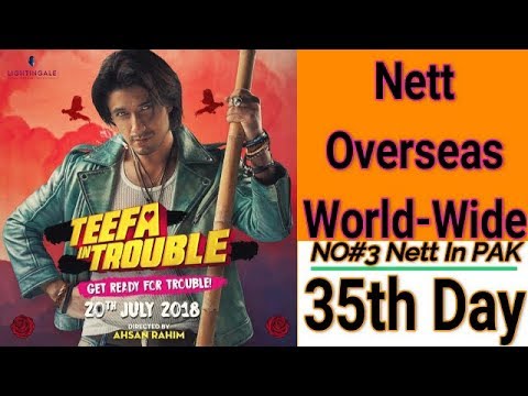 Teefa In Trouble (2018) 35th Day World-Wide Box Office Collection - Nett & Overseas Collection