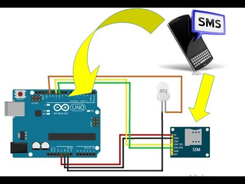 فيديو: ما هي IDEs للعمل مع Arduino