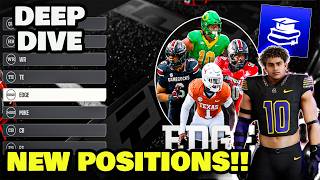 Breaking Down the College Football 27 RTG Deep Dive!!