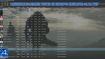 ShadPS4 (PS4 Emulator) - Multiple Games Tested On The Latest Version - 1080P 60FPS - AMD FSR