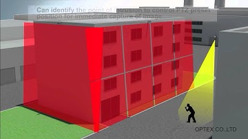 OPTEX REDSCAN- virtual wall for building protection - short video clip
