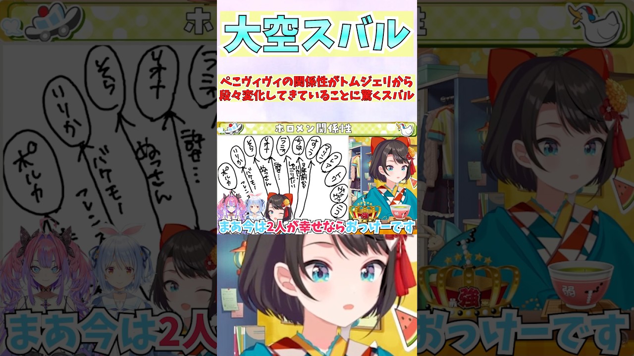 ぺこヴィヴィの関係性がトムジェリから段々変化してきていることに驚くスバル #shorts #ホロライブ #切り抜き #vtuber #兎田ぺこら #ホロ切り抜き #綺々羅々ヴィヴィ #大空スバル
