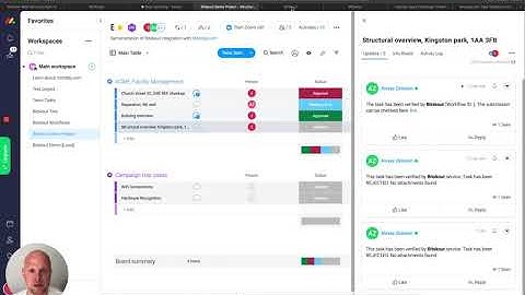 Monday.com and Bitskout integration - Overview