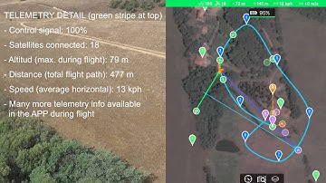 DJI Phantom 3 PRO and Autopilot