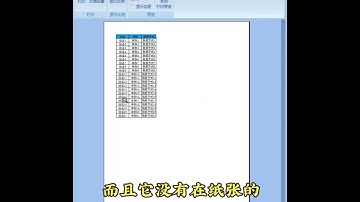 ［Excel］打印出来的Excel表格特别小怎么办 打印的表格不在中间位置显示怎么办呢