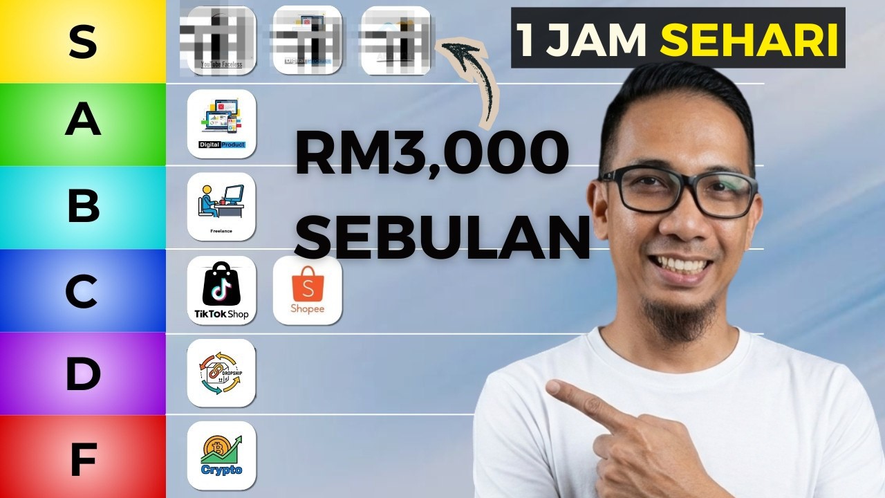 Ranking SEMUA Cara Buat Duit Online Part Time (ini yang bagus)