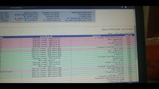 التقدير التراكمي من خلال موقع جامعة القاهرة للتعليم المدمج. د. أشرف فهمي