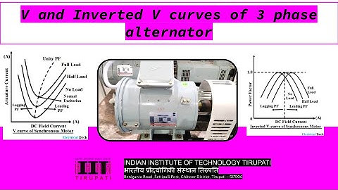 V and Inverted V curves of 3 phase alternator