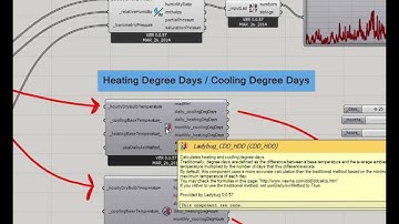 Ladybug Workshop Part 1/6: Getting Started With Ladybug